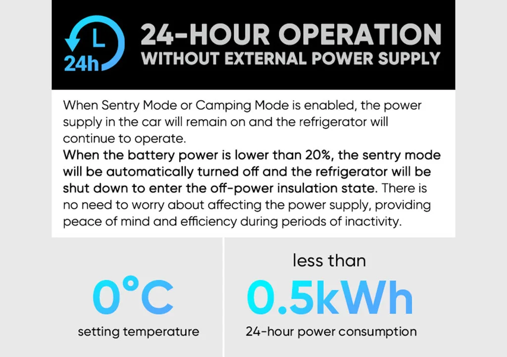 Tesla Model Y Trunk Fridge Hidden Cooler Car Mini Refrigerator Aapexgear®