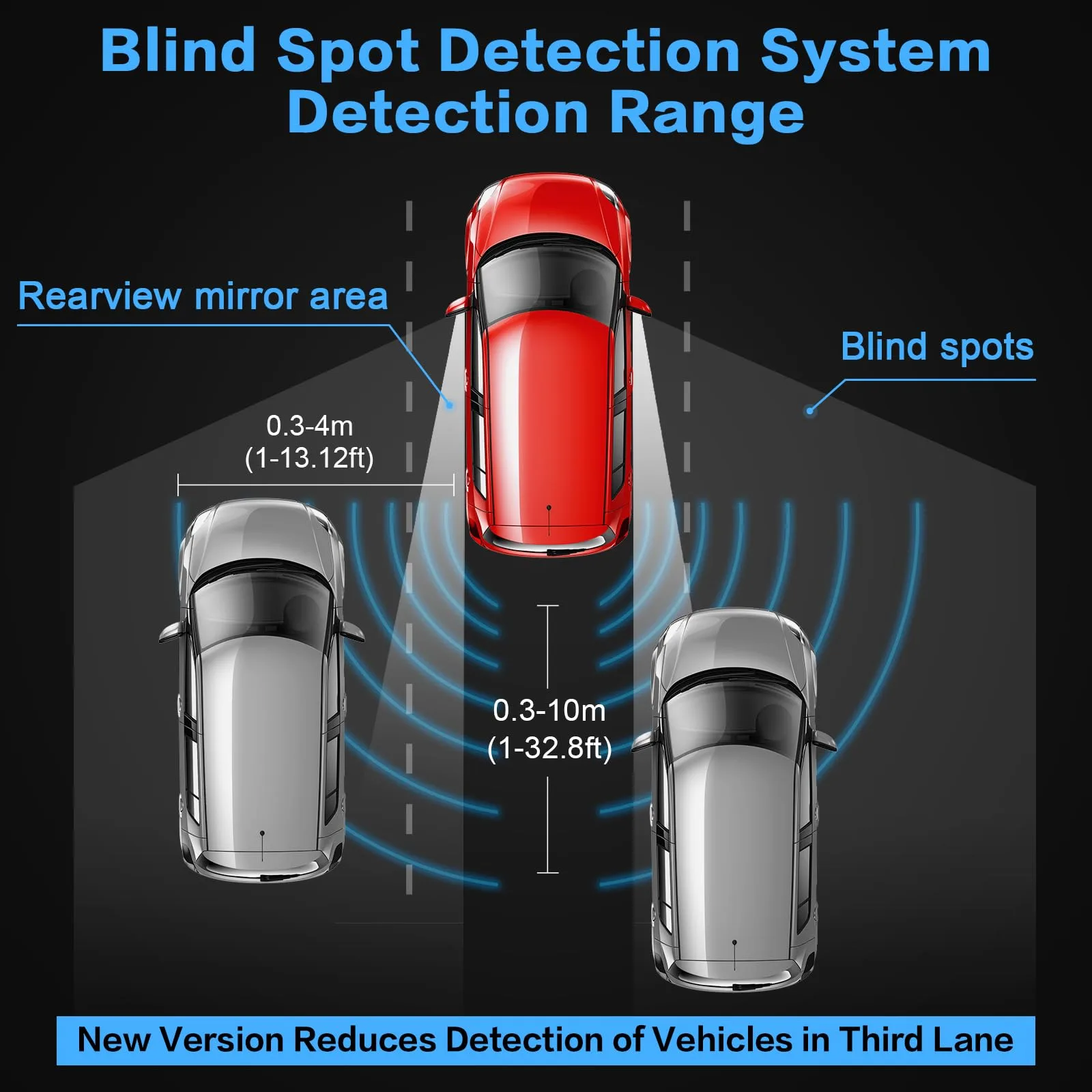 BSD radar sensor installation Tesla Model 3 Y