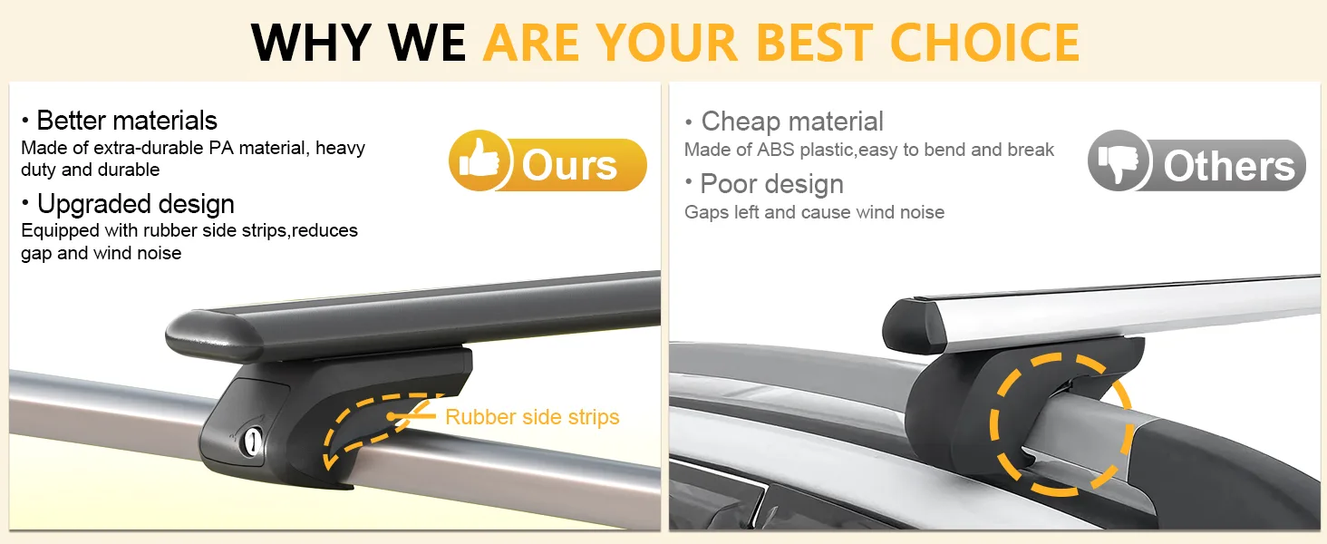 Roof Rack Cross Bars