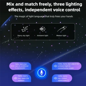 SmartVoice-ControlledStarrySunshadeforTeslaModelYYjunpier3-1