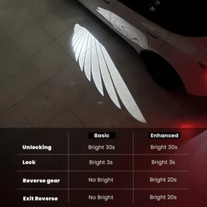 tesstudio_Angel_Wing_Mirror_Light_Projector_For_Tesla_Model_Y_1500x_04a6fd86-332c-4a9d-9477-7ff06c8f995d